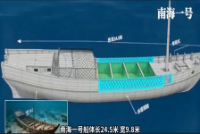 南海一号的"海丝"印记