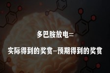 刷手机上瘾的真相：多巴胺真的让你快乐吗