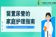 留置尿管的家庭护理指南